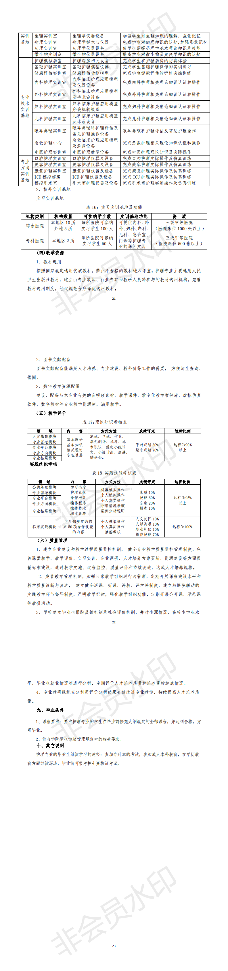 2019護(hù)理專業(yè)五年制人才培養(yǎng)方案