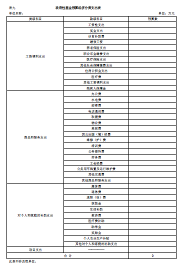伊春師范學(xué)校2018年部門預(yù)算和“三公”經(jīng)費公開 伊春師范學(xué)校2018年部門預(yù)算和“三公”經(jīng)費公開