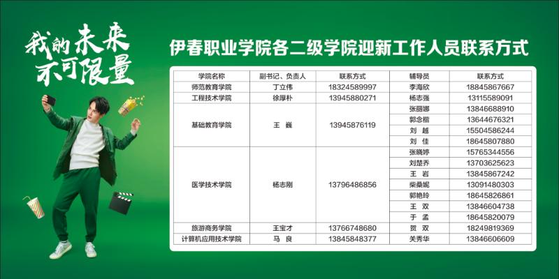二級學(xué)院迎新工作人員聯(lián)系方式